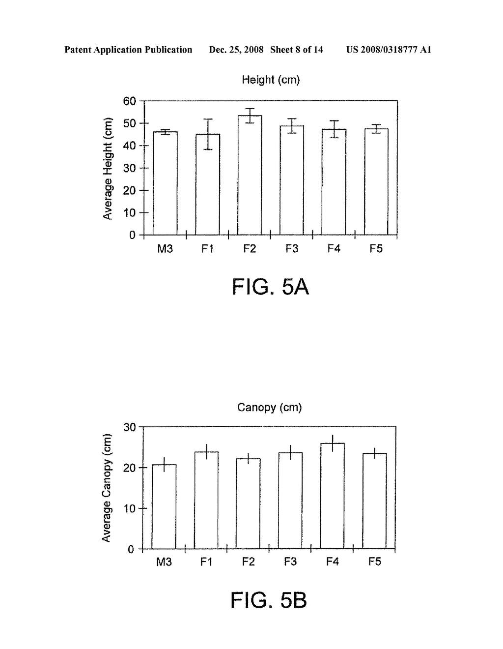 Microbial Formulation and Method of Using the Same to Promote Plant Growth - diagram, schematic, and image 09