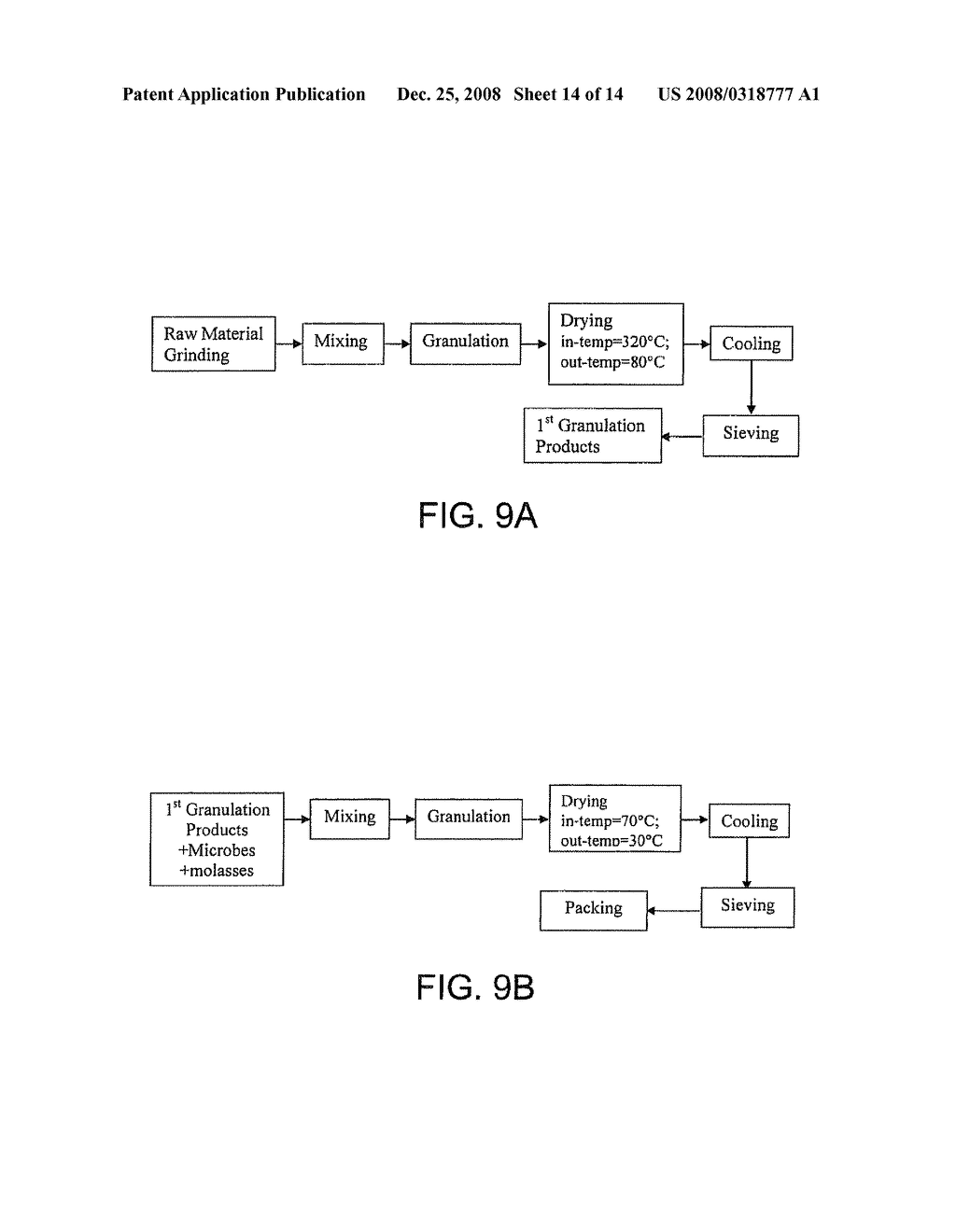 Microbial Formulation and Method of Using the Same to Promote Plant Growth - diagram, schematic, and image 15