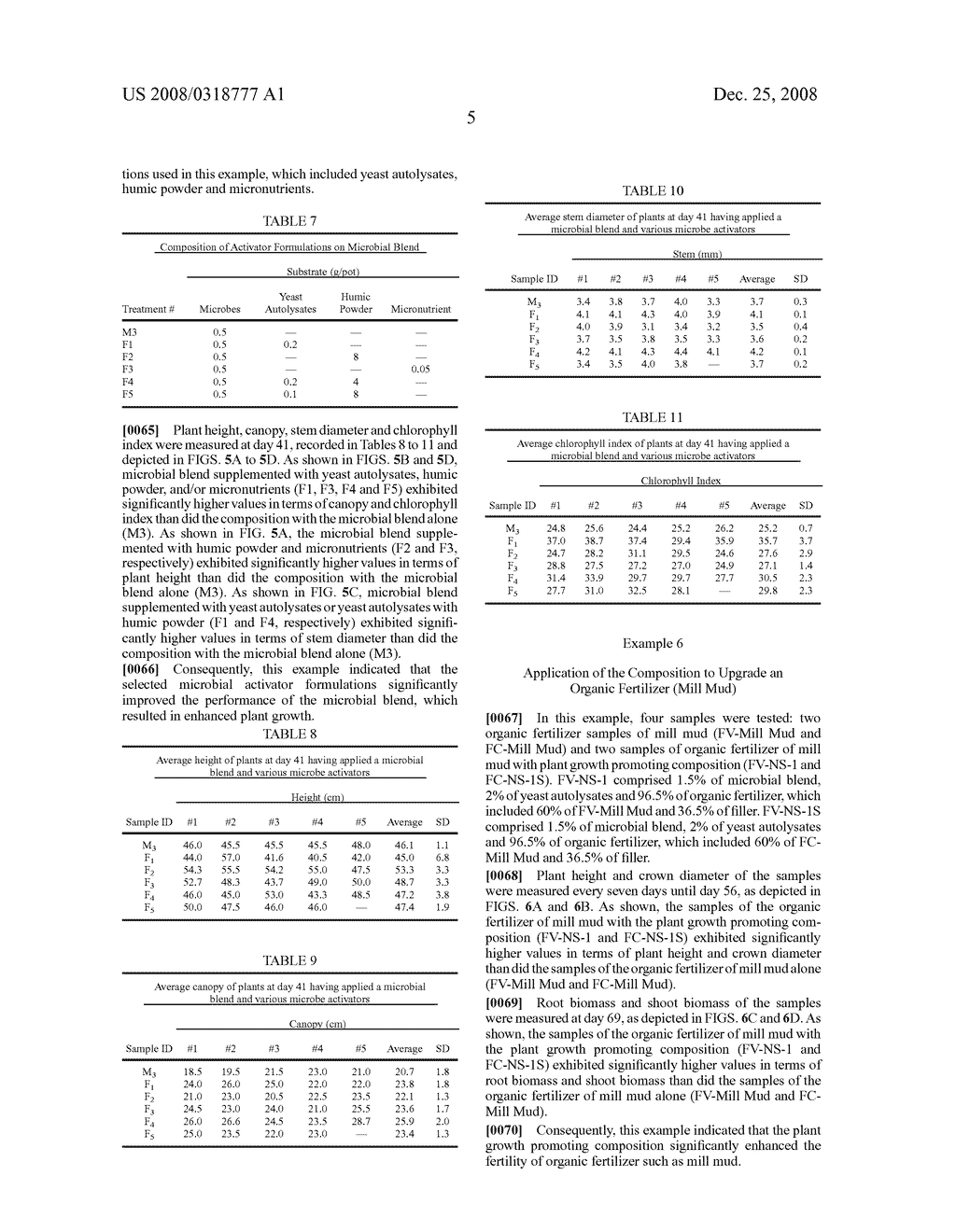 Microbial Formulation and Method of Using the Same to Promote Plant Growth - diagram, schematic, and image 20