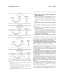 SYNERGISTIC COMBINATIONS WHICH ARE COMPATIBLE WITH CULTIVATED PLANTS AND WHICH COMPRISE HERBICIDES SELECTED FROM THE GROUP CONSISTING OF BENZOYLCYCLOHEXANEDIONES FOR USE IN RICE CROPS diagram and image