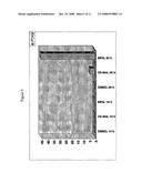 Biomarkers for Monitoring Impdh Pathway Inhibition diagram and image