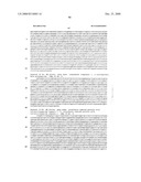 Biomarkers for Monitoring Impdh Pathway Inhibition diagram and image