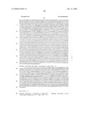 Biomarkers for Monitoring Impdh Pathway Inhibition diagram and image