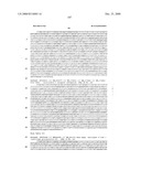 Biomarkers for Monitoring Impdh Pathway Inhibition diagram and image