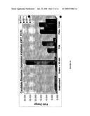 Biomarkers for Monitoring Impdh Pathway Inhibition diagram and image