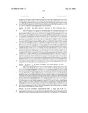 Biomarkers for Monitoring Impdh Pathway Inhibition diagram and image