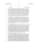 Biomarkers for Monitoring Impdh Pathway Inhibition diagram and image