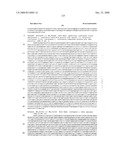 Biomarkers for Monitoring Impdh Pathway Inhibition diagram and image