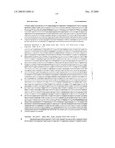 Biomarkers for Monitoring Impdh Pathway Inhibition diagram and image