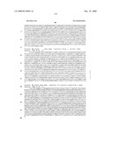 Biomarkers for Monitoring Impdh Pathway Inhibition diagram and image