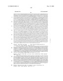 Biomarkers for Monitoring Impdh Pathway Inhibition diagram and image