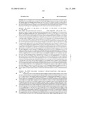 Biomarkers for Monitoring Impdh Pathway Inhibition diagram and image