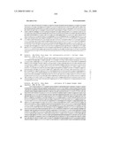 Biomarkers for Monitoring Impdh Pathway Inhibition diagram and image