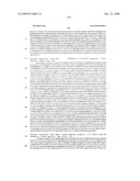 Biomarkers for Monitoring Impdh Pathway Inhibition diagram and image