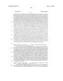 Biomarkers for Monitoring Impdh Pathway Inhibition diagram and image