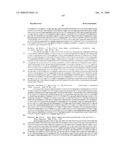 Biomarkers for Monitoring Impdh Pathway Inhibition diagram and image