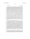 Biomarkers for Monitoring Impdh Pathway Inhibition diagram and image