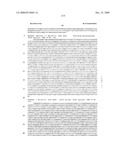 Biomarkers for Monitoring Impdh Pathway Inhibition diagram and image