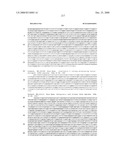 Biomarkers for Monitoring Impdh Pathway Inhibition diagram and image