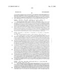 Biomarkers for Monitoring Impdh Pathway Inhibition diagram and image