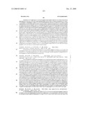 Biomarkers for Monitoring Impdh Pathway Inhibition diagram and image