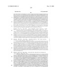 Biomarkers for Monitoring Impdh Pathway Inhibition diagram and image