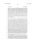 Biomarkers for Monitoring Impdh Pathway Inhibition diagram and image