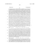 Biomarkers for Monitoring Impdh Pathway Inhibition diagram and image