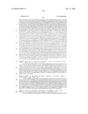 Biomarkers for Monitoring Impdh Pathway Inhibition diagram and image