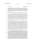 Biomarkers for Monitoring Impdh Pathway Inhibition diagram and image