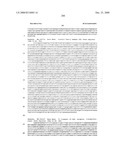 Biomarkers for Monitoring Impdh Pathway Inhibition diagram and image