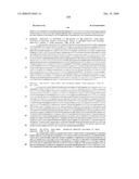 Biomarkers for Monitoring Impdh Pathway Inhibition diagram and image