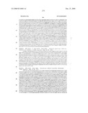 Biomarkers for Monitoring Impdh Pathway Inhibition diagram and image