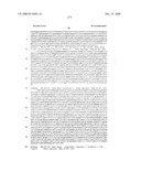 Biomarkers for Monitoring Impdh Pathway Inhibition diagram and image