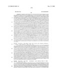 Biomarkers for Monitoring Impdh Pathway Inhibition diagram and image