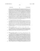 Biomarkers for Monitoring Impdh Pathway Inhibition diagram and image