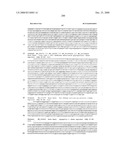 Biomarkers for Monitoring Impdh Pathway Inhibition diagram and image