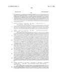 Biomarkers for Monitoring Impdh Pathway Inhibition diagram and image