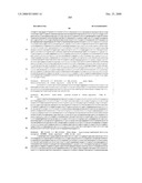 Biomarkers for Monitoring Impdh Pathway Inhibition diagram and image