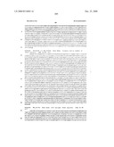 Biomarkers for Monitoring Impdh Pathway Inhibition diagram and image