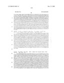 Biomarkers for Monitoring Impdh Pathway Inhibition diagram and image