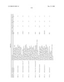 Biomarkers for Monitoring Impdh Pathway Inhibition diagram and image