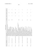 Biomarkers for Monitoring Impdh Pathway Inhibition diagram and image