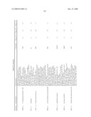 Biomarkers for Monitoring Impdh Pathway Inhibition diagram and image