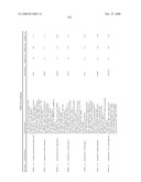 Biomarkers for Monitoring Impdh Pathway Inhibition diagram and image