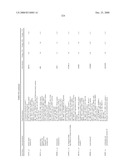 Biomarkers for Monitoring Impdh Pathway Inhibition diagram and image