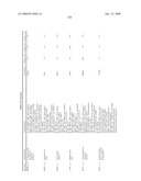 Biomarkers for Monitoring Impdh Pathway Inhibition diagram and image