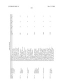 Biomarkers for Monitoring Impdh Pathway Inhibition diagram and image