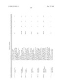 Biomarkers for Monitoring Impdh Pathway Inhibition diagram and image