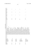 Biomarkers for Monitoring Impdh Pathway Inhibition diagram and image